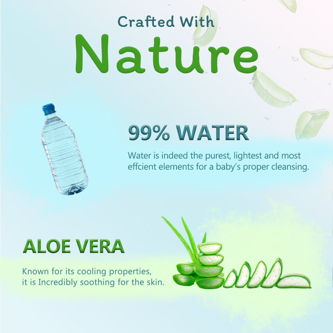 99% Pure Water Wipes Pack | Buy 10 Get 10 Offer | @149 Each Pack